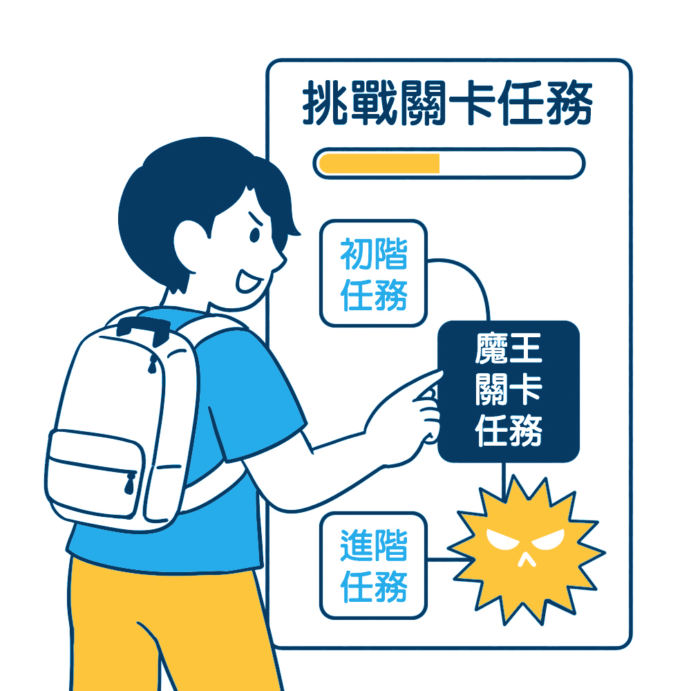 挑戰關卡任務