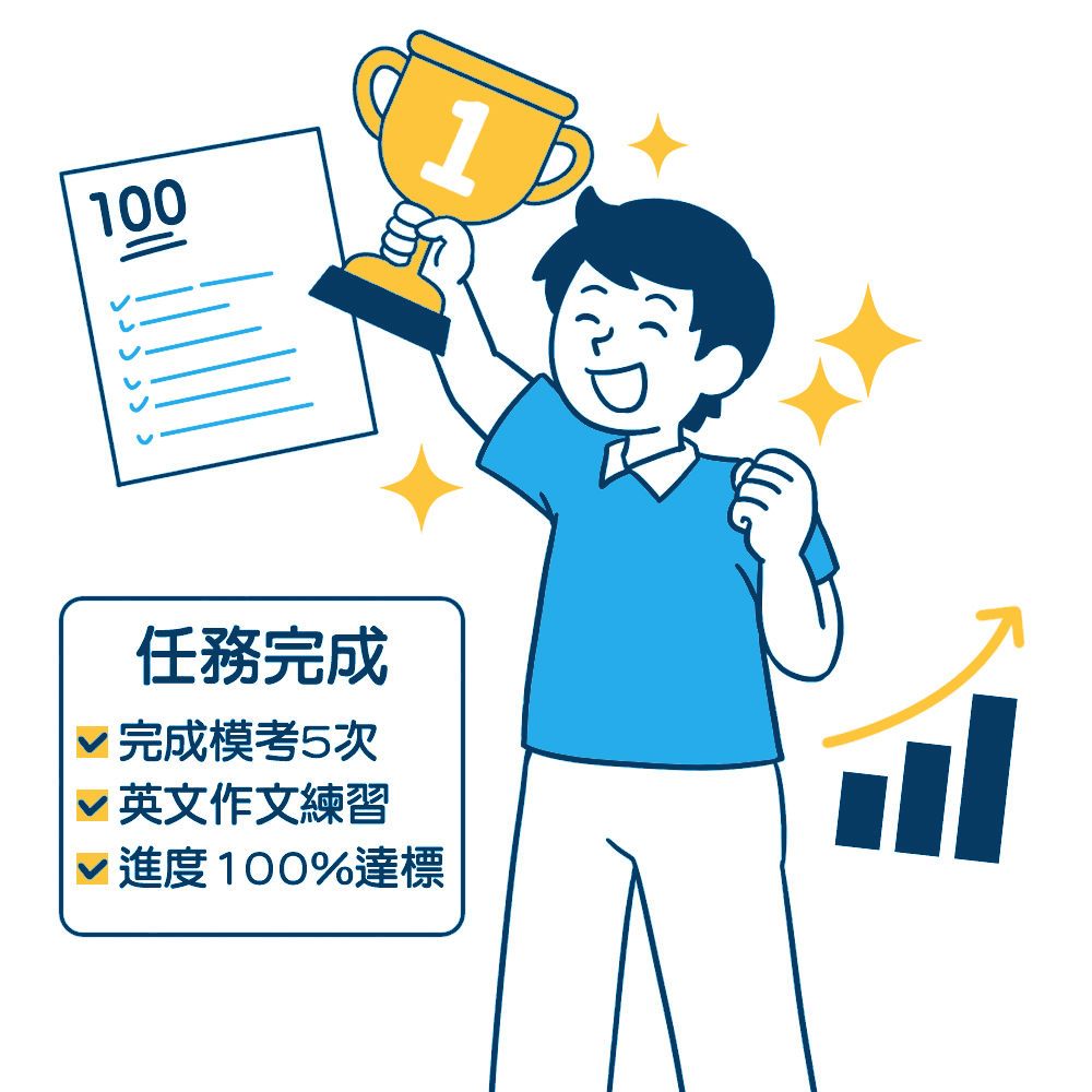 邁向成功之路